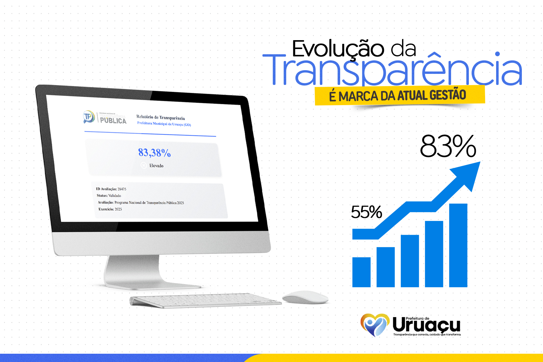 Evolução da Transparência é marca da atual gestão