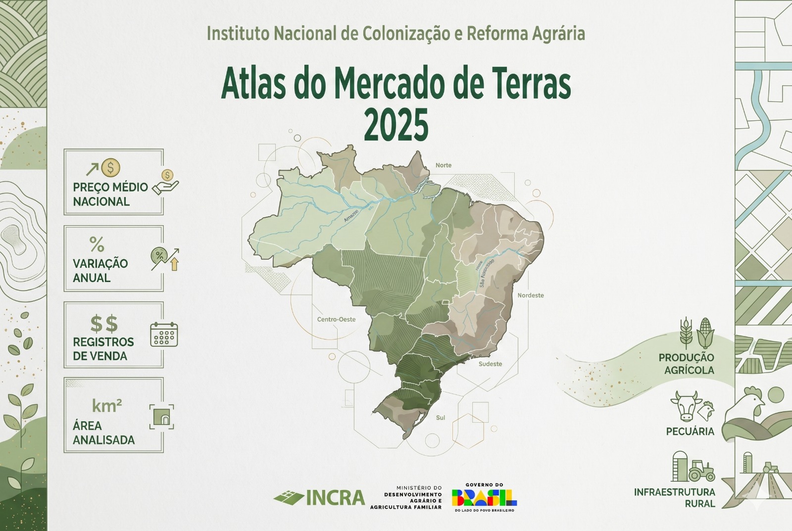 Uruaçu integra mercado estratégico de terras no Norte Goiano